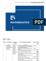 MATH 2.4 2020 MELC Curriculum Guide