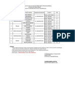 Jadwal Vaksinasi PKM T.lembang