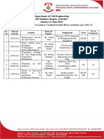 IEI NEWSLETTER Jan To June 2023