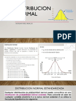 Distribucion Normal Estandarizada