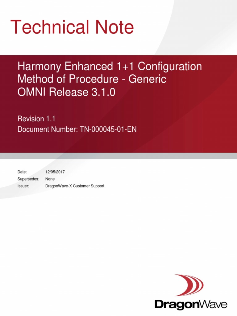 Harmony enhanced 1 plus 1 configuration method of procedure tn