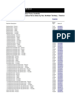 6202.0 Labour Force, Australia Table 10. Labour Force Status by Sex, Northern Territory - Trend and Original