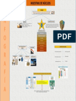 Infografía. Núcleo