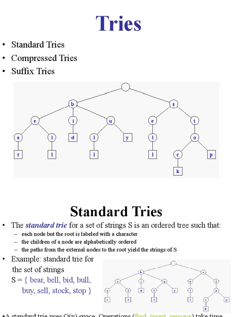 Overview of Trie Data Structures | PDF | Router (Computing) | Computer Data