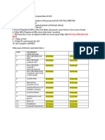 LLP Incorporation Checklist