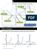 Chapter 18 - Parabola