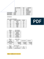 Uts Clodhiasrif 21222202 Smstr4 b1