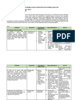 Form - ANALISIS CAPAIAN PEMBELAJARAN MTK YAYU