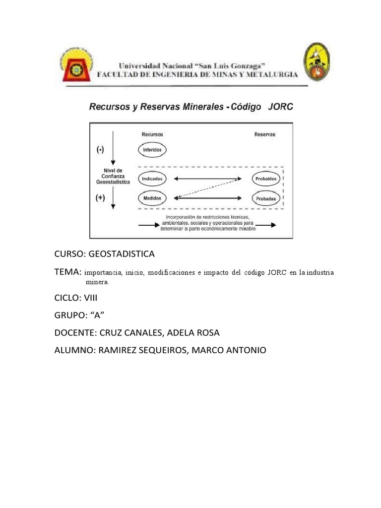 Importancia del Código JORC en Minería | PDF | Minería | Evaluación
