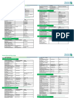 NG Tarrif Guide Transaction Banking