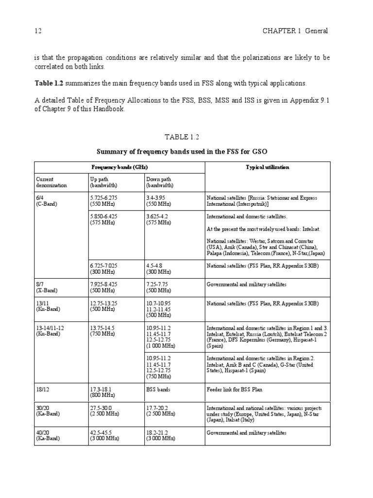 SATELLITE THERMAL CONTROL HANDBOOK PDF visual data 4