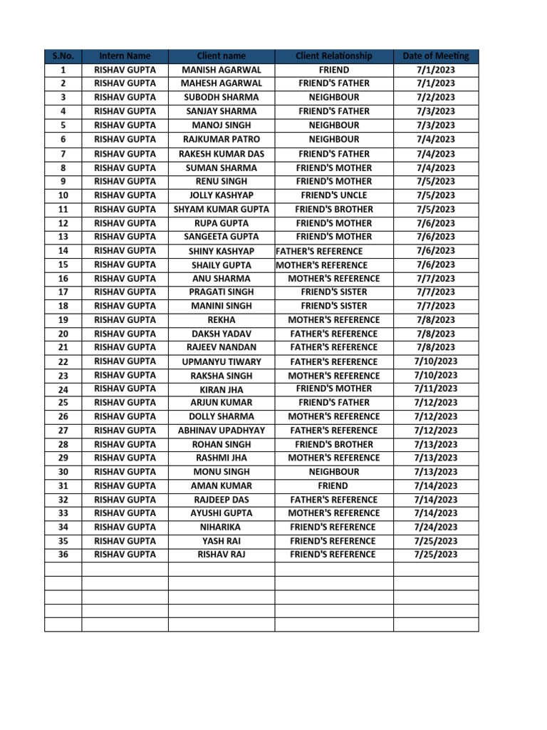 25 07 2023 dsr pdf