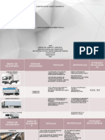 Modos y Medios de Transporte
