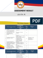 CDP Assessment Result Sta. Fe