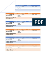 Pengorganiisasian Pembelajaran