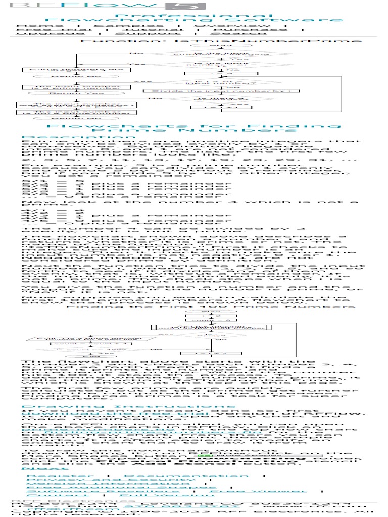Finding Prime Numbers Flow Chart 2 | PDF | Numbers | Prime Number