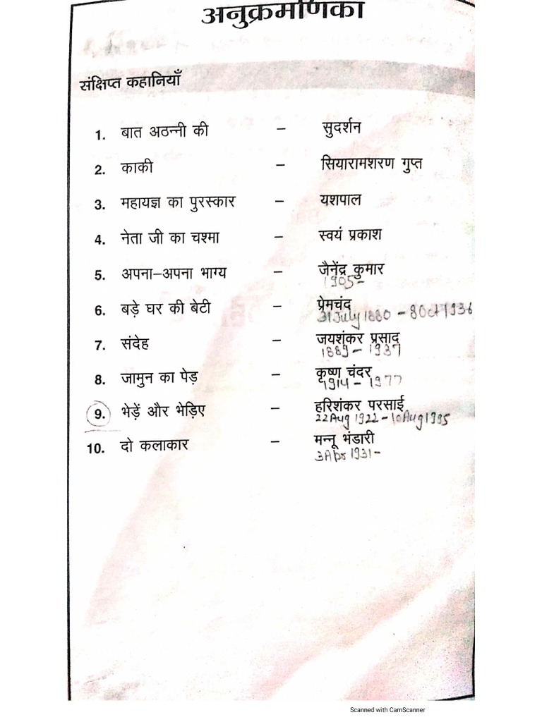 Class 9 10 Sahitya Sagar | PDF