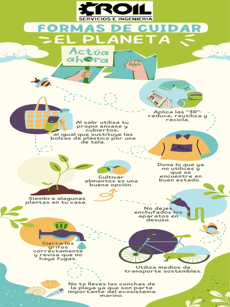 Infografía Formas de Cuidar El Planeta | PDF