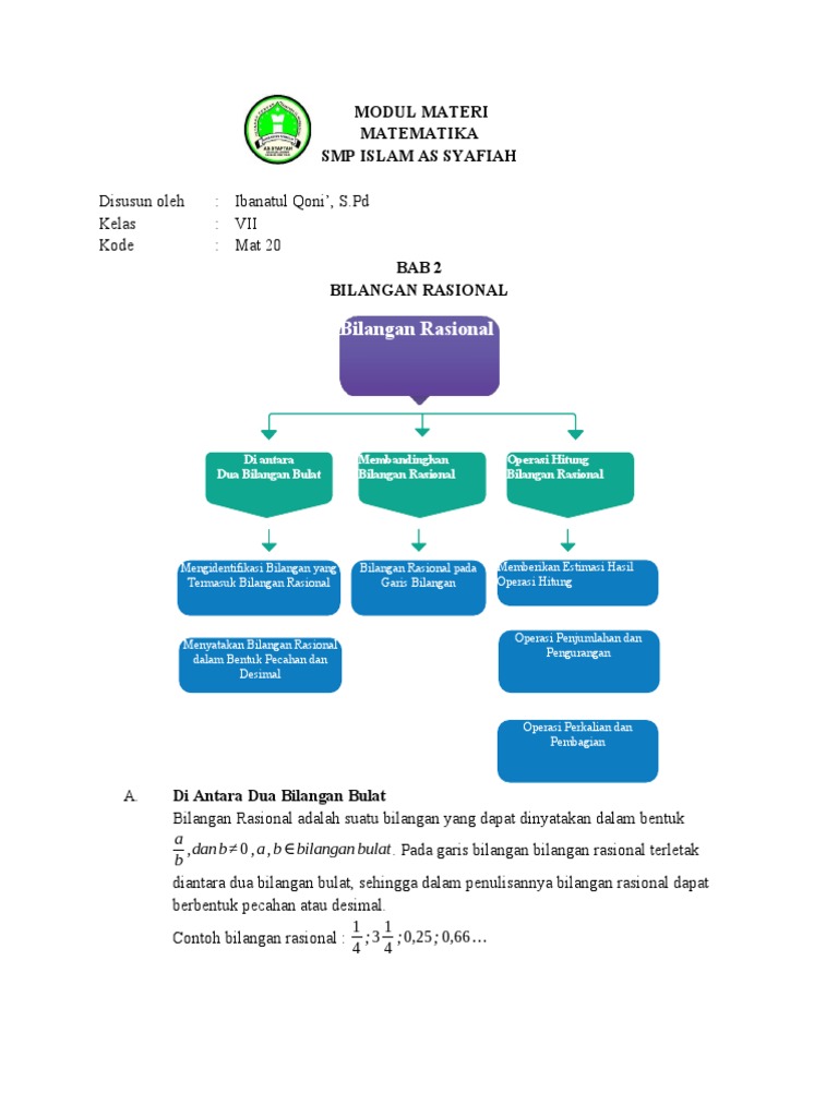 Operasi Bilangan Rasional dan Rasio | PDF | Metode & Bahan Ajar