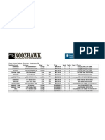 Prudential Open House Listings 09.24.11