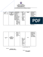 Action Plan Homeroom Guidance