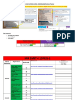 How? Follow The Topic Checklist For Your Group Using The Steps Below (20/30 Minute Sessions. 2-3 Times Per Week)