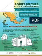 6 Confort Térmico Clima Cálido Húmedo TUX