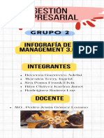 Infografia de Management 3.0