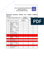 Ciencias Naturales