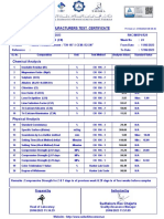 Manufacturers Test Certificate: Printed On 21/06/2023 08:08:36