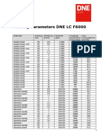 DNE LC3 Cutting Parameters F6000