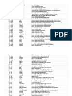 Python Fucntions (360) - Sheet1
