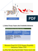Kedudukan Warga Negara Dan Penduduk Indonesia