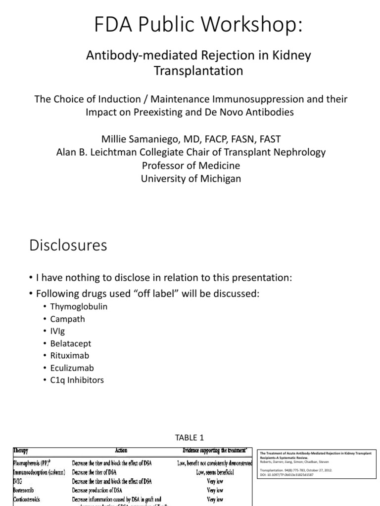 AntibodyMediated Rejection in Kidney Transplantation FDA Public