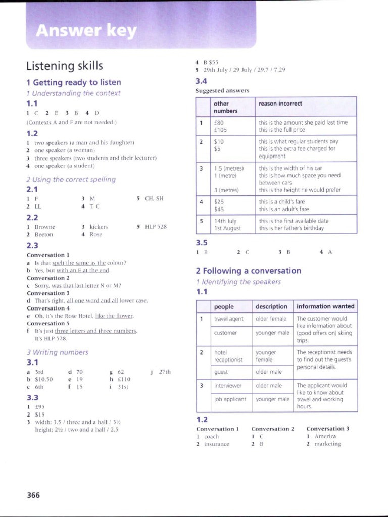 The Official Cambrige Guide To Ielts - ANSWER - KEY | PDF