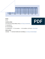 Datos - Anemometro RSP