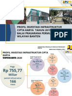 Paparan Keberfungsian Infrastruktur Banten 2015-2020