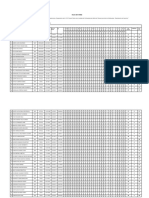 Tareo Del Personal de Obra Tacmara - Enero 2023