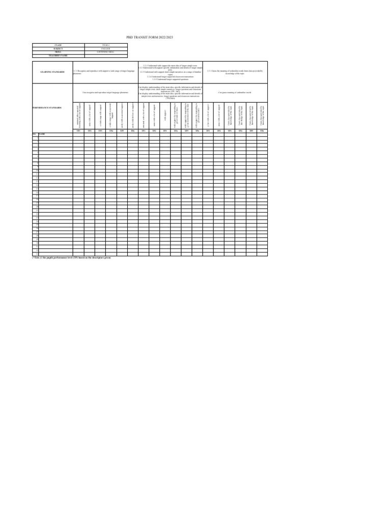 Year 4 English PBD Transit Form | PDF | Communication | English Language