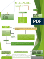 Marco Legal Del SGSST