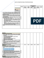 Jadwal Projek 1 Sampai 4