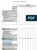 Jadwal Projek