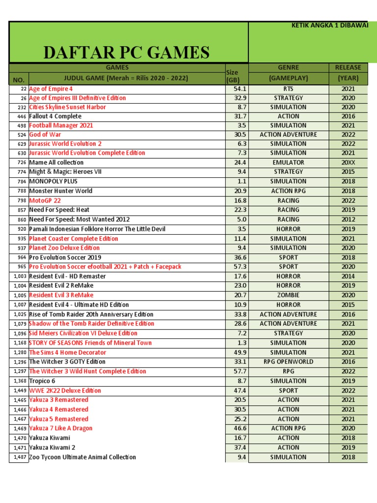 Pesanan Game Eight | PDF