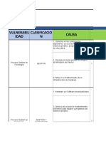 Cuatrimestre I 2018. Gestion de Tecnologia