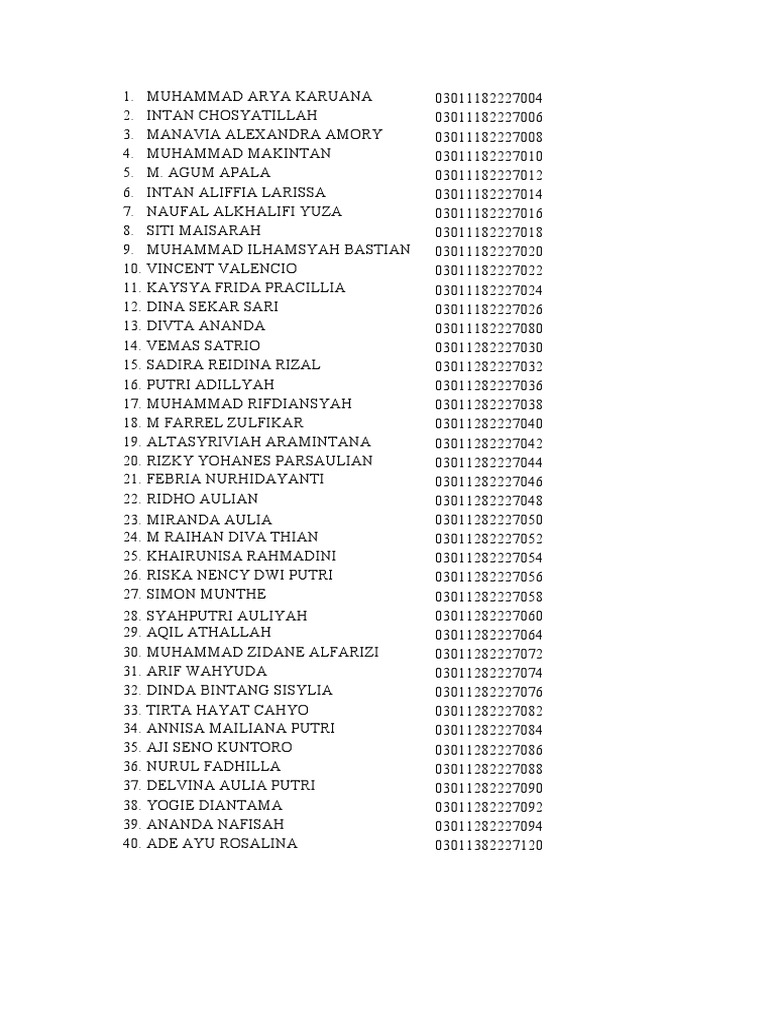 Daftar nama ts 22 nim pdf