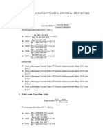 Analisis Laporan Keuangan PT Garuda Putri