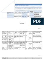 Carta Descriptiva Modulo Ii