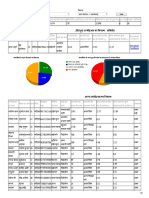 नगरीय निकाय सामान्य निर्वाचन 2017 के घोषित परिणाम का विस्तृत विवरण