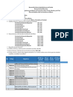 Matriz I Competencias