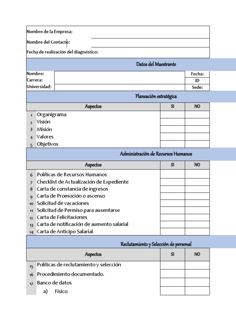 Diagnóstico Integral de Recursos Humanos | PDF | Reclutamiento ...
